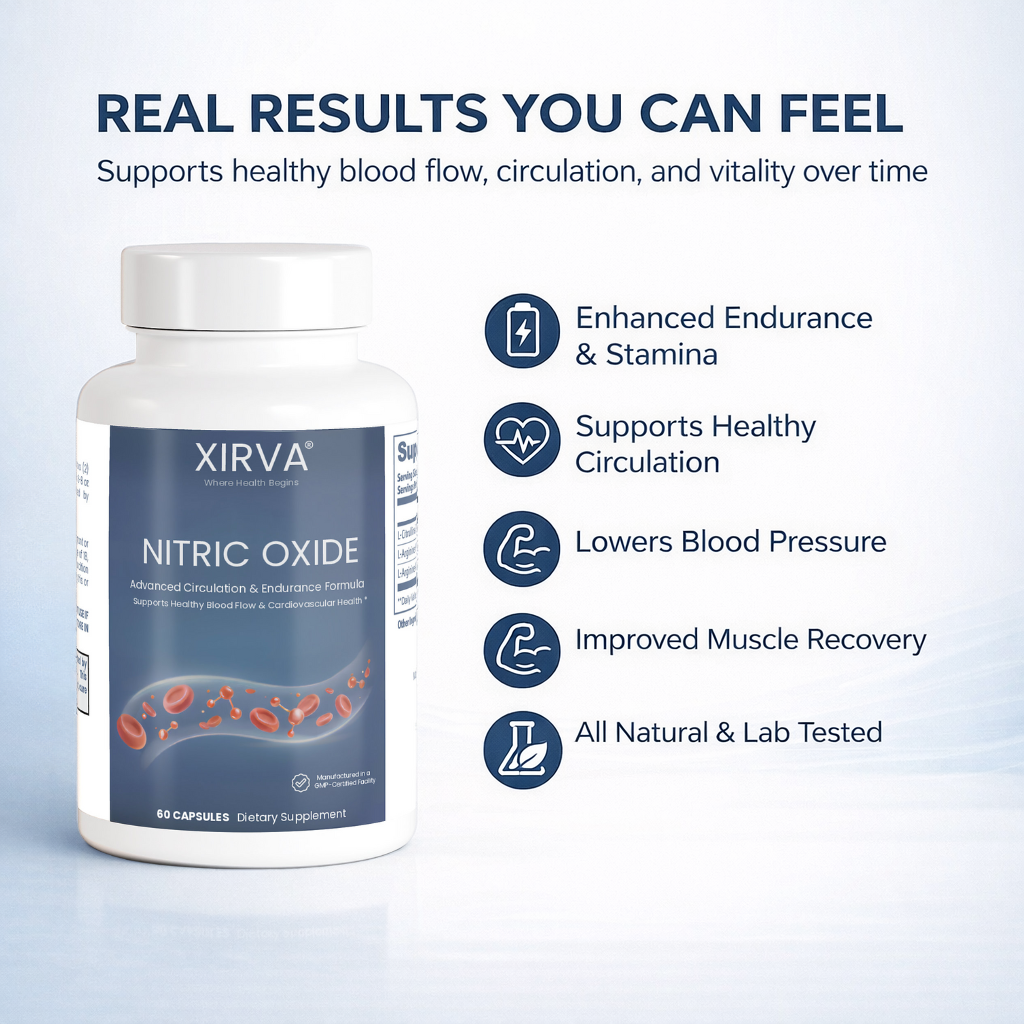 XIRVA – Maximum Circulation Formula for Nitric Oxide Production