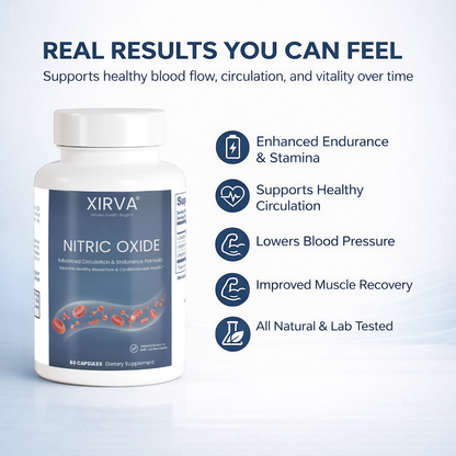XIRVA – Maximum Circulation Formula for Nitric Oxide Production