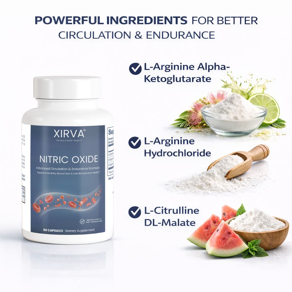 XIRVA – Maximum Circulation Formula for Nitric Oxide Production