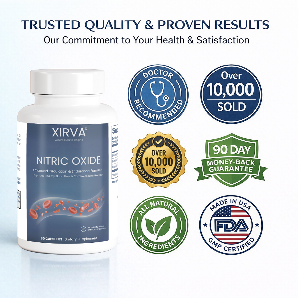 XIRVA – Maximum Circulation Formula for Nitric Oxide Production