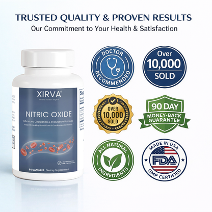 XIRVA – Maximum Circulation Formula for Nitric Oxide Production